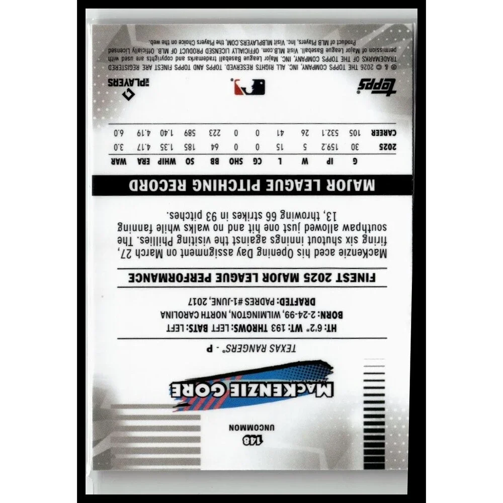 2026 Topps Finest MacKenzie Gore 148 Geometric Refractors Texas Rangers Uncommon
